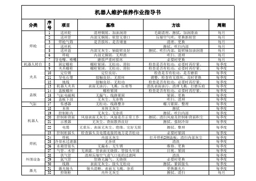 机器人维护保养指导书