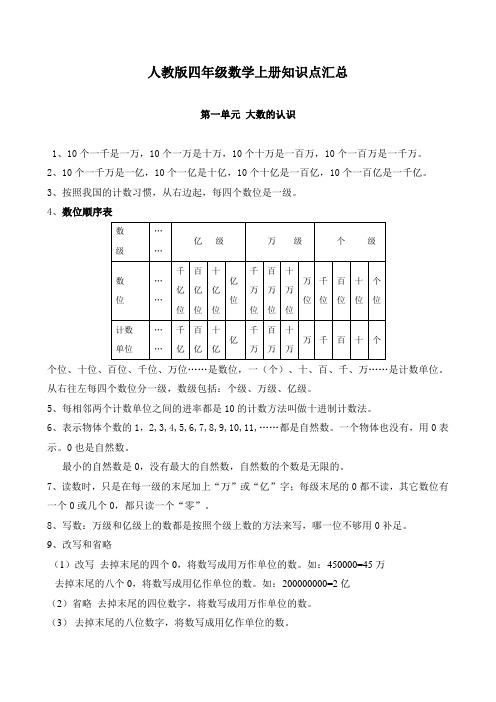 鲁教版四年级数学上册知识点汇总