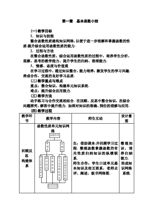 人教A版高中数学必修1《第二章 基本初等函数(Ⅰ) 小结》_6