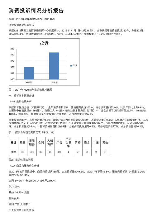 消费投诉情况分析报告