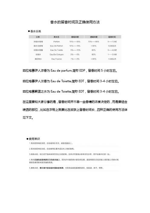 香水的留香时间及正确使用方法