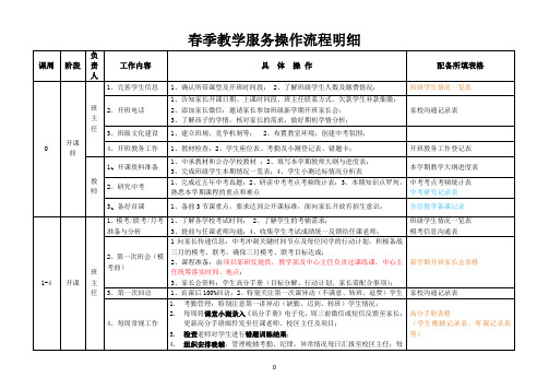春季教学服务操作手册