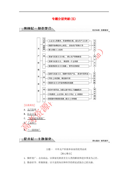 2018版高中历史 专题分层突破5教师用书 人民版选修4