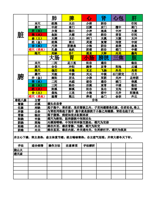 井荣俞经合