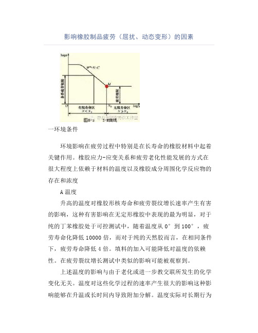 影响橡胶制品疲劳(屈扰、动态变形)的因素