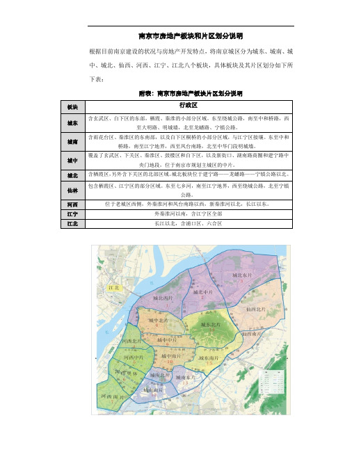 上半年南京房地产板块市场研究报告_35页_易居研究[管理资料]