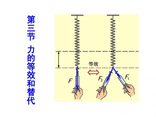 力的等效和替代