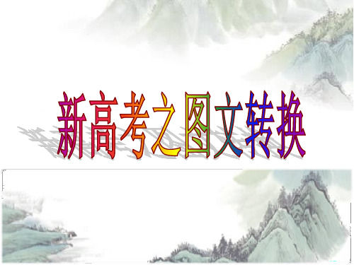 2022届高考语文专题复习之图文转换课件75张