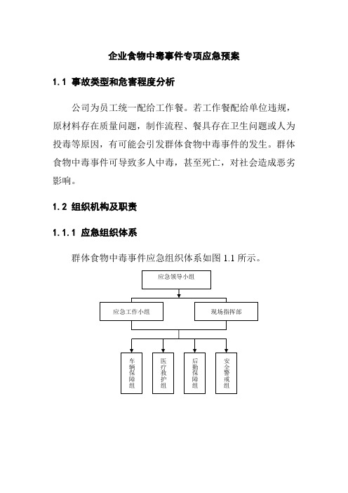 企业食物中毒事件专项应急预案