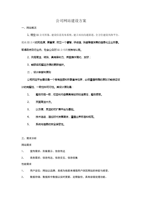 公司网站建设方案