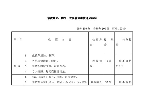 急救药品物品设备管理考核评分标准