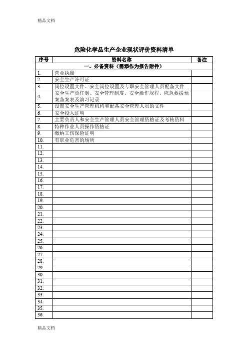 (整理)危险化学品生产企业现状评价资料清单.