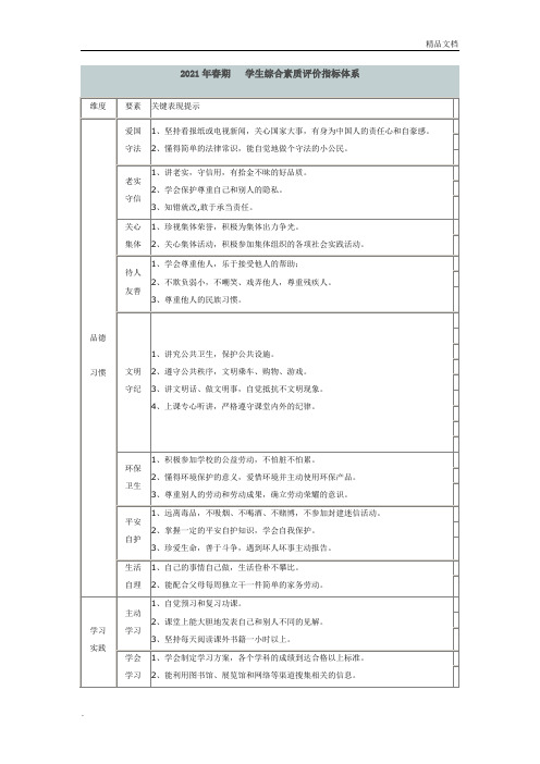 学生综合素质评价指体系