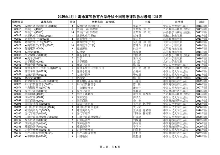 2020年4月上海市高等教育自学考试全国统考课程教材考纲书