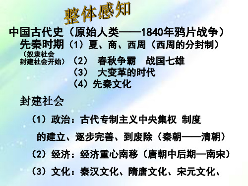 秦汉政治、民族关系、对外交往