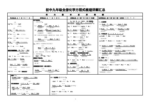 初中九年级全册化学方程式梳理详解汇总