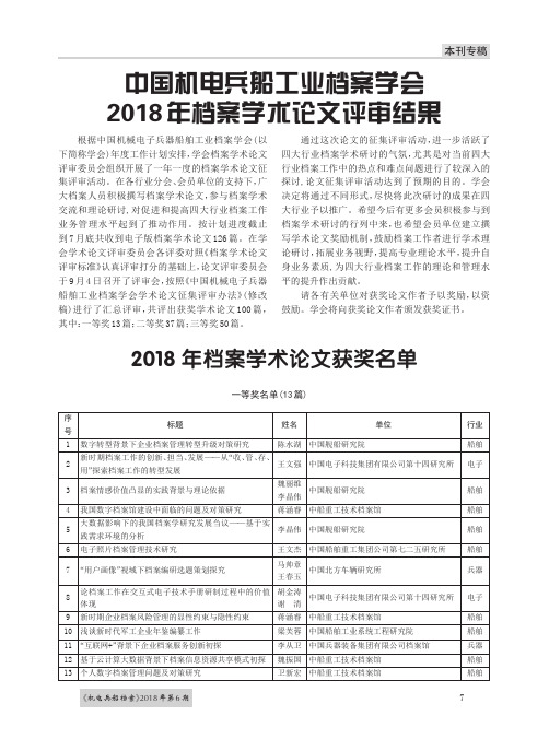 中国机电兵船工业档案学会2018年档案学术论文评审结果