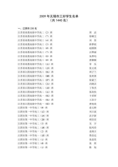 2009年无锡市三好学生名单