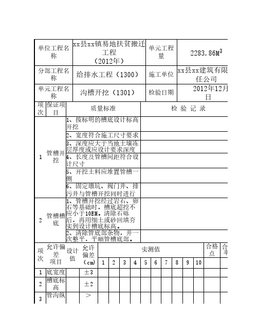 管沟槽土方开挖单元工程质量评定表