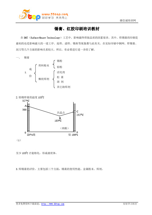 锡膏及红胶印刷教材