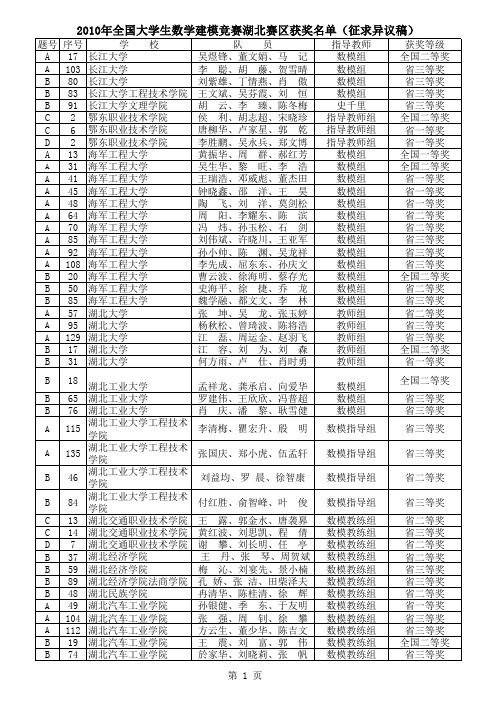 2010数学建模湖北赛区成绩