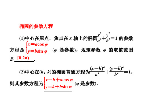 椭圆的参数方程课件