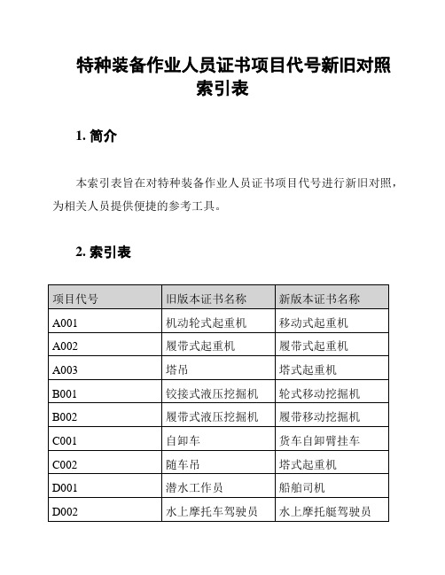 特种装备作业人员证书项目代号新旧对照索引表