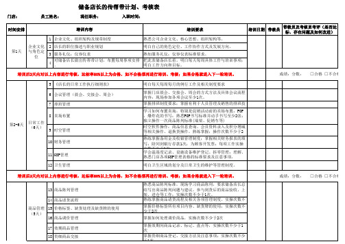 厅店储备店长传帮带计划、考核表