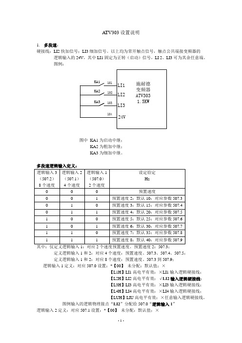 ATV303设置说明