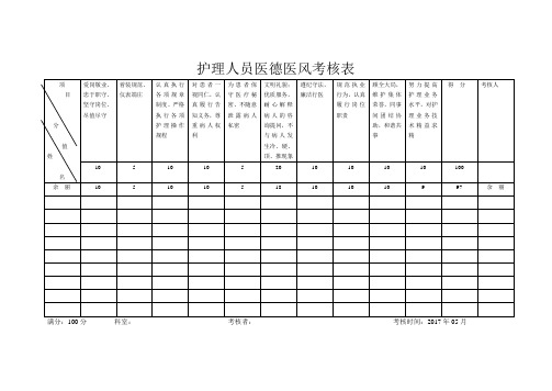 护理人员医德医风考核表