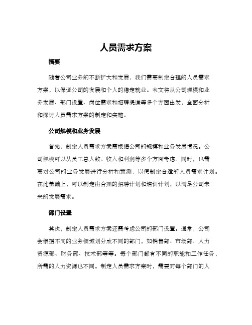 人员需求方案