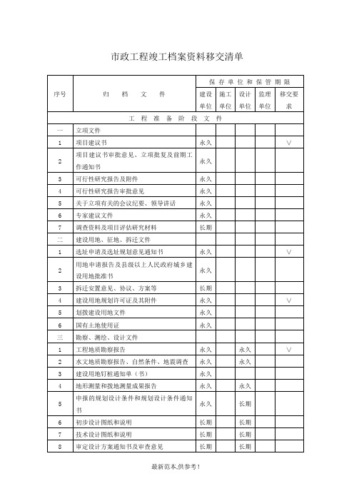 市政工程工程资料移交清单