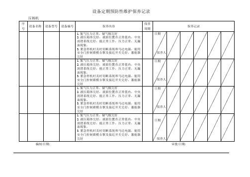 压铸车间设备定期维护保养记录