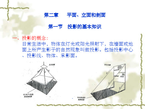 第二章平面、立面和剖面