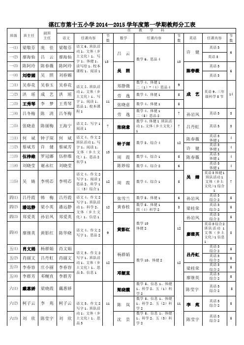 2014—2015(1)学年度教师分工表(正式)、作息表