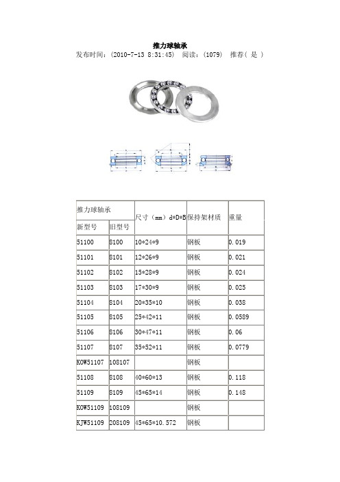 推力球轴承型号及规格