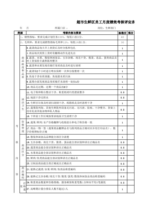 超市生鲜区员工月度绩效评估表