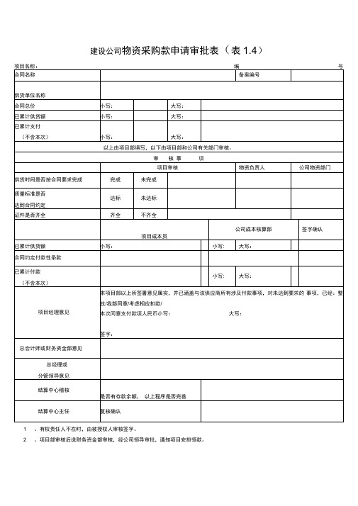 建设公司物资采购款申请审批表