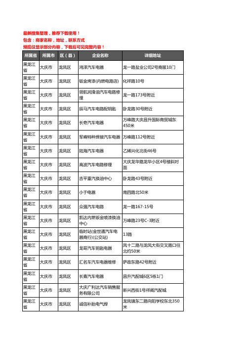 新版黑龙江省大庆市龙凤区汽车电器企业公司商家户名录单联系方式地址大全27家