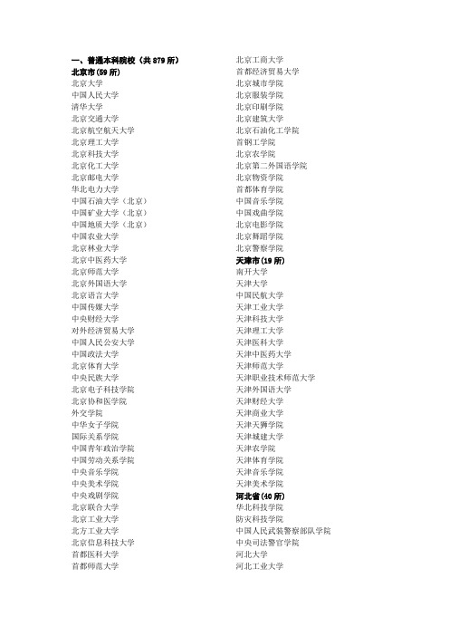 2013年具有普通高等学历教育招生资格的高等学校名单