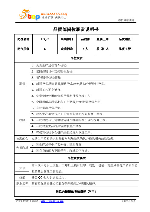 IPQC岗位职责说明书