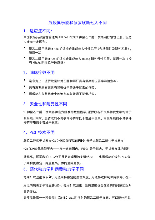 慢性乙肝抗病毒药物佩乐能和派罗欣新七大不同