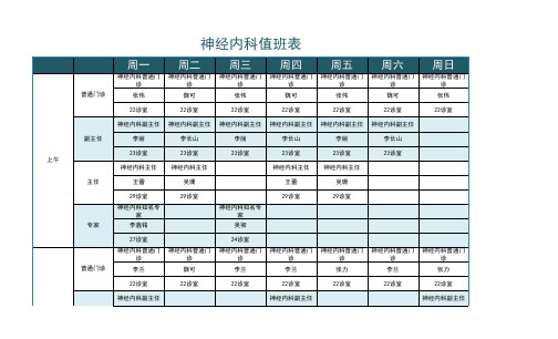 清新蓝色医院科室人员值班表Excel表格