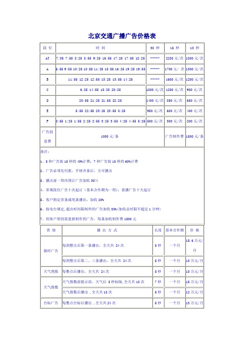 北京交通电台报价
