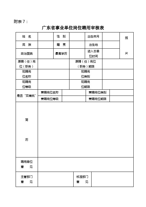 事业单位岗位聘用审核表