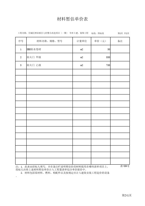 材料暂估价表