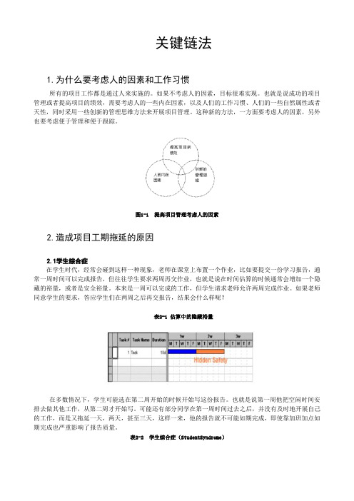 关键链法资料讲解