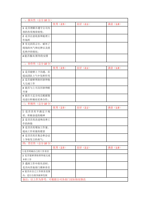 工作表现及态度评分表