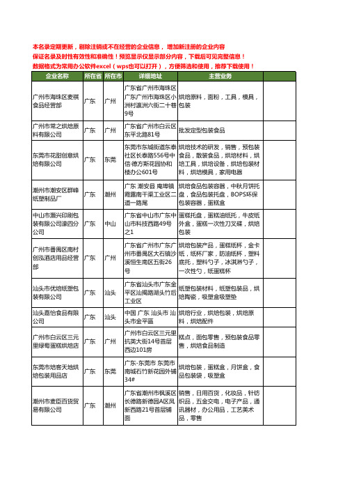 新版广东省烘焙包装工商企业公司商家名录名单联系方式大全60家