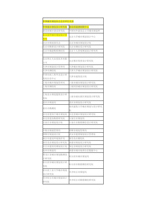 中国城市规划协会会员单位名录